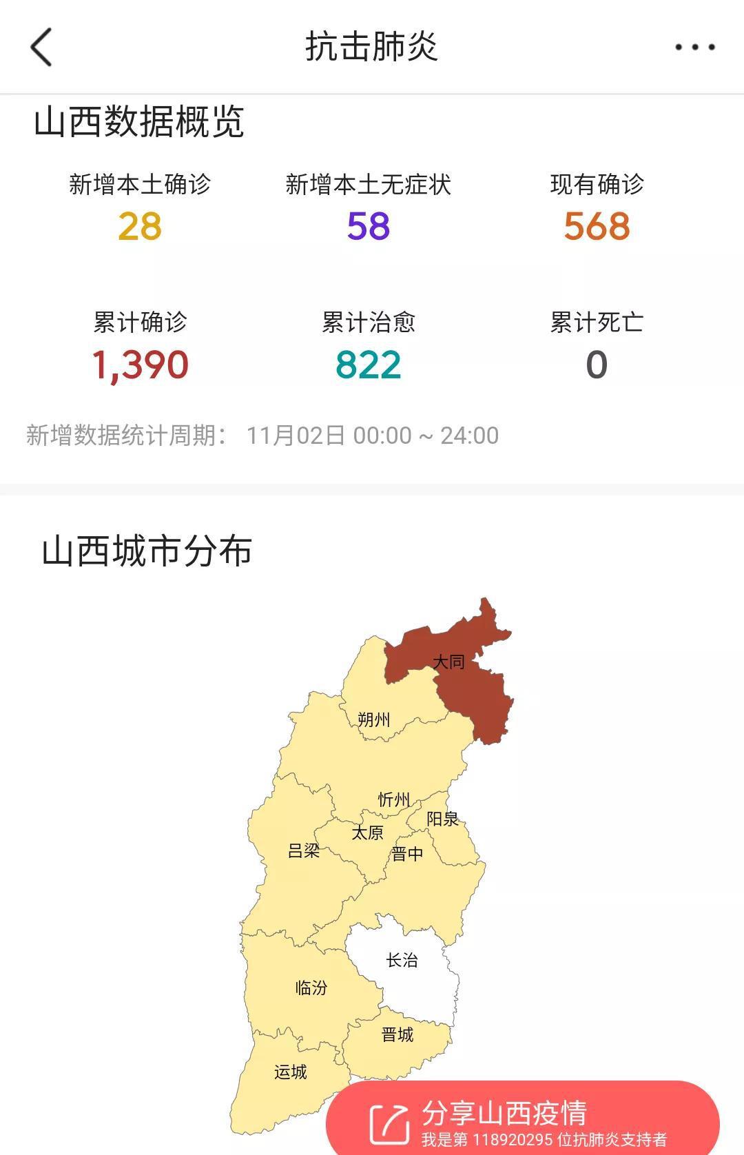 遥敏 第2页