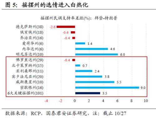美国大选早期结果揭晓，历史背后的故事与启示