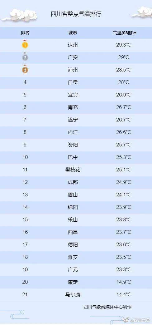 钱灵珊 第2页