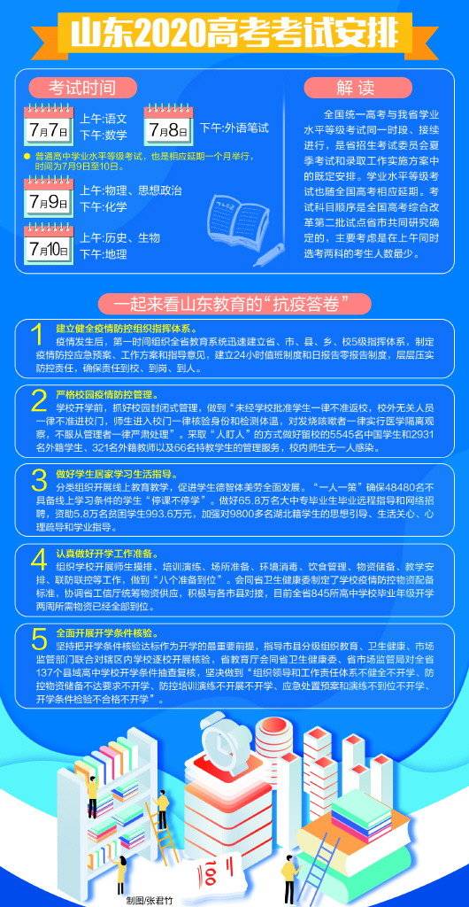 金杰 第2页
