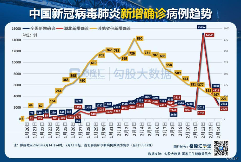 蔡丽文 第2页