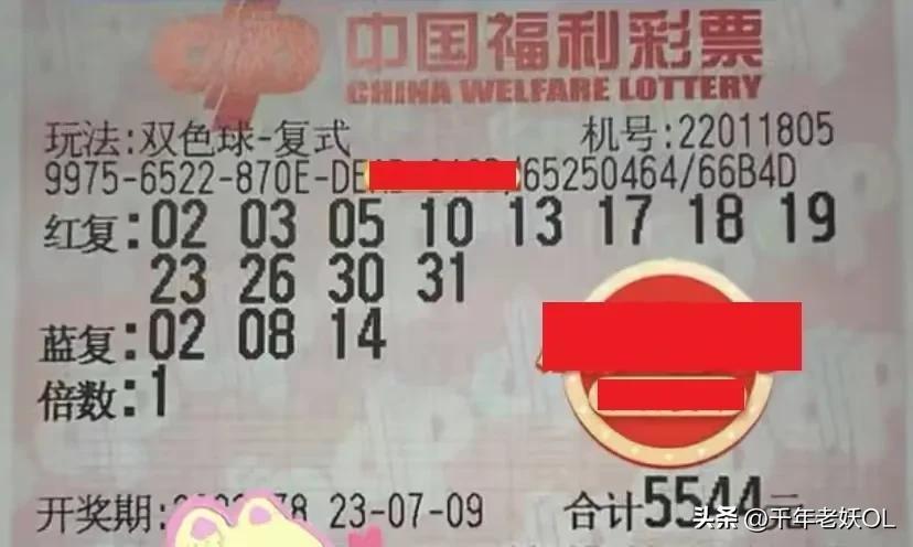今日双色球最早晒票，彩票玩家的期待与激情瞬间引爆热议！