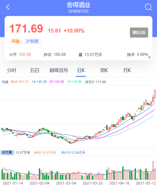 金溪 第2页