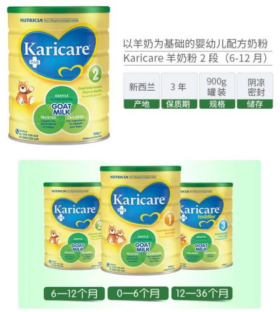 可瑞康羊奶的早期包装，历史、特点与创新回顾