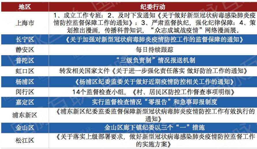 学校简介 第82页