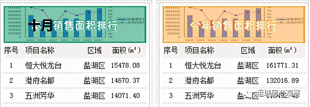 课程改革 第41页