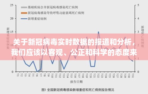 揭开疫情起源真相，最早的新冠病毒调查深度剖析