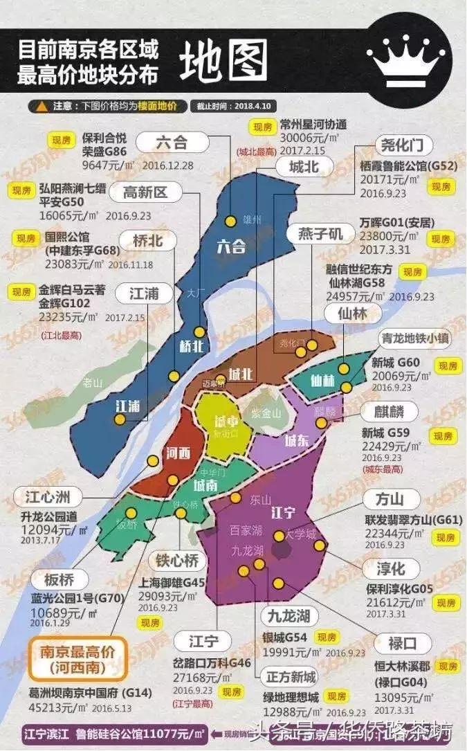籽跃